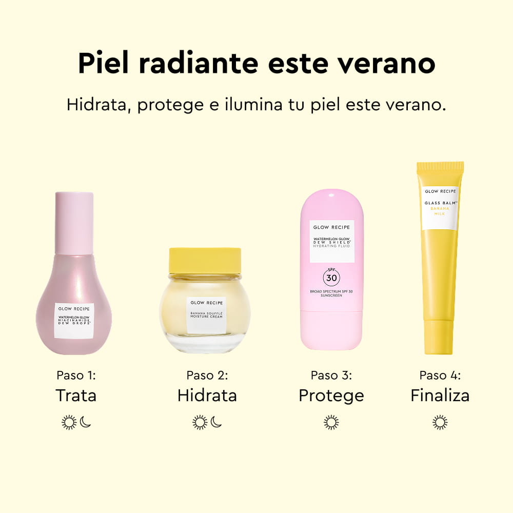 BANANA MILK KIT (D&Uacute;O DE CREMA Y LABIAL HIDRATANTE)